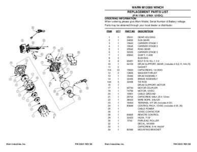 Replacement Parts List