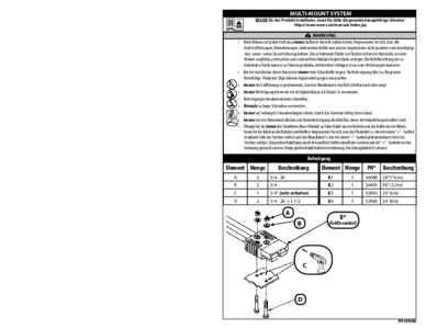 Zeon Multimount International Installatioin