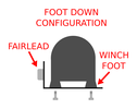 Winch in a Foot Down Configuration