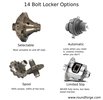 14 Bolt Locker Options
