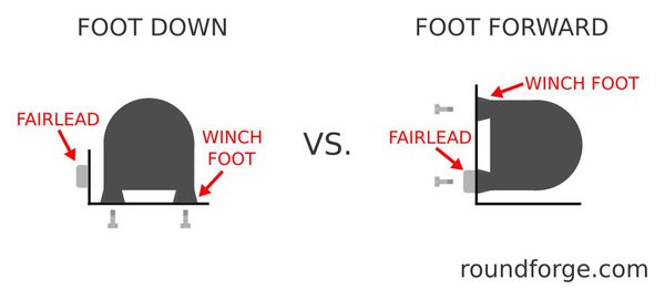 winch foot down vs winch foot forward