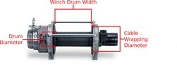 Winch Rope Length Calculation Measurements
