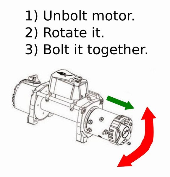 clocking a winch motor